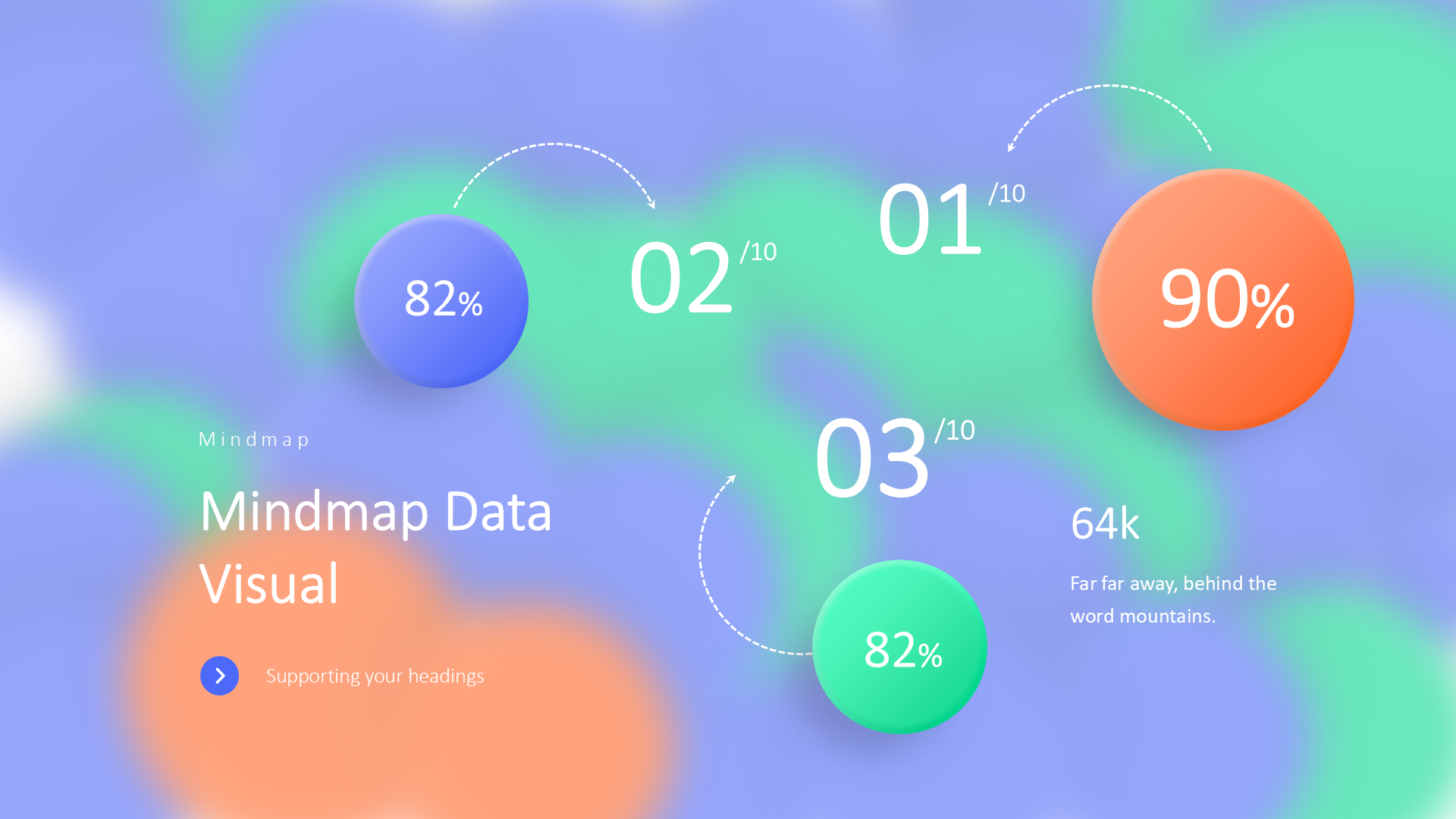 Mindmaps & Social Media-light slide 6